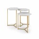 Nesting Tables