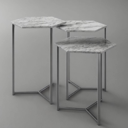 Nesting Tables