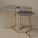 Nesting Tables