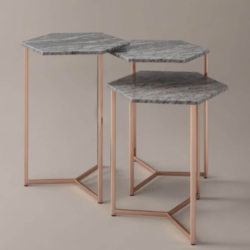 Nesting Tables