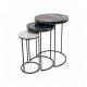 Nesting Tables