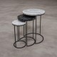 Nesting Tables