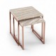 Nesting Tables