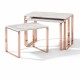 Nesting Tables