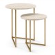 Nesting Tables