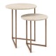 Nesting Tables