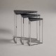 Nesting Tables