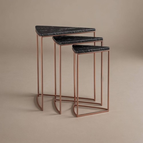 Nesting Tables