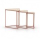 Nesting Tables