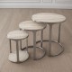 Nesting Tables