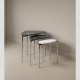 Nesting Tables