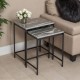 Nesting Tables