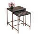 Nesting Tables