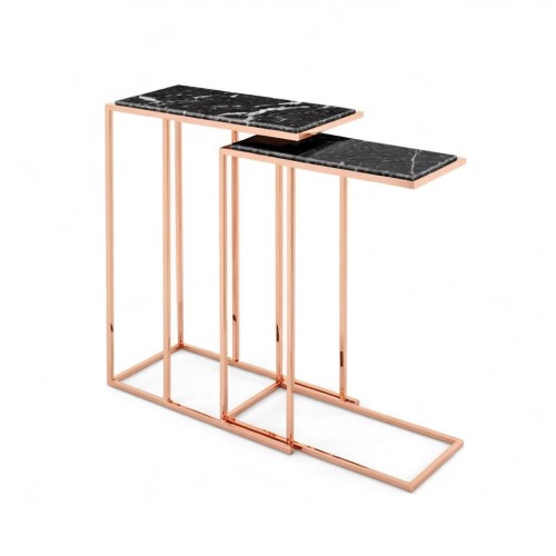 Nesting Tables